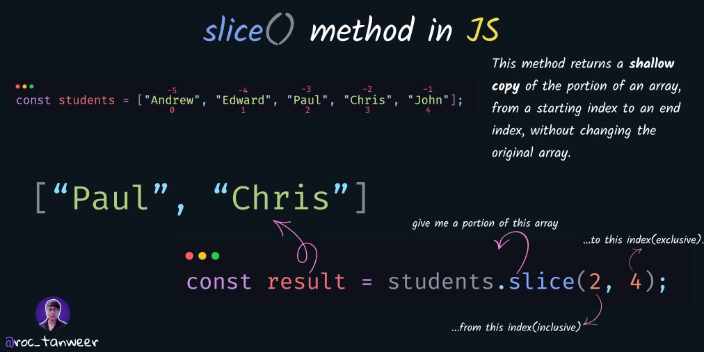 💡Array methods explained💡

Array.prototype.slice()✨

If you have any confusion, feel free to ask👇
Would love to help you😊

Now, let's learn it in detail🧵 ↓

{19/25}