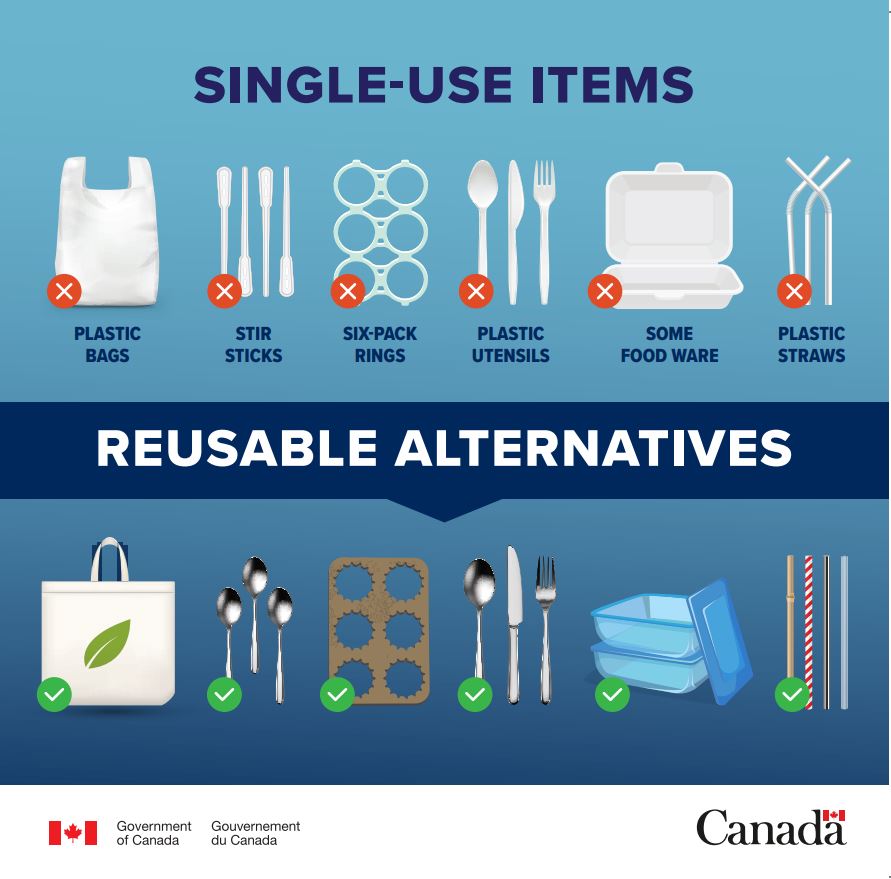 Nature_NeedsUs's tweet photo. #stop_single_use_plastics #ActNow
To have #law, takes years. #Government is under effect of #economy so:
We won't wait for ban for #single_use_plastics, we as a #people are stopping using it from now.
Lets hand in hand show how powerfull real humans are.
#pollution #save_planet https://t.co/EKyq1c3d3w