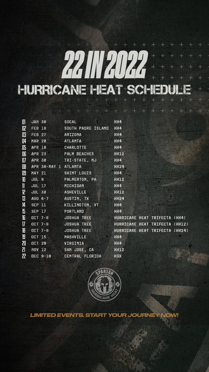 Spartan Extreme Endurance tweet media