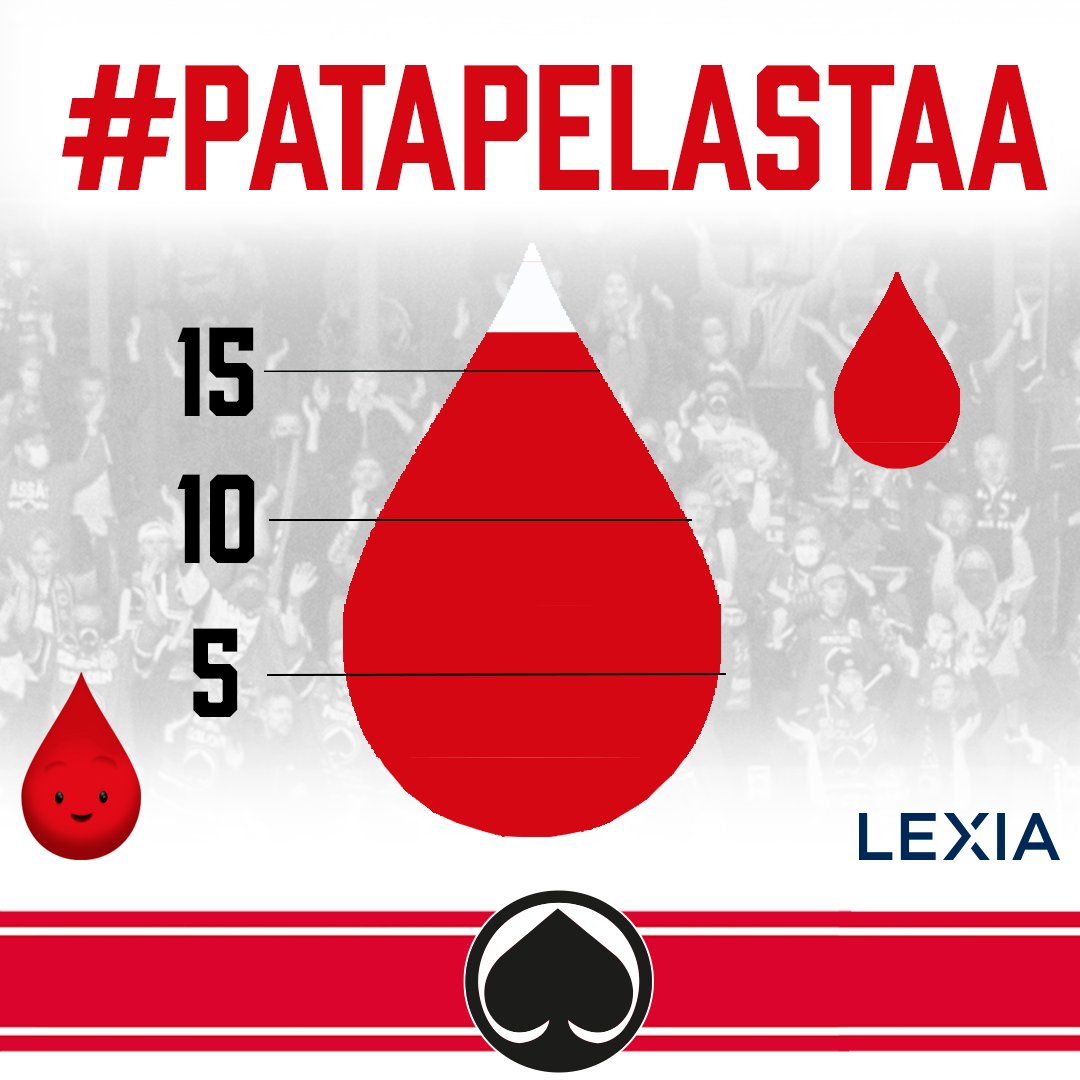 PorinAssat's tweet photo. Ässien #Patapelastaa -kampanja jatkuu vielä tämän kuun loppuun saakka. Osallistuminen kampanjaan on todella helppoa:
🔴 Käy tekemässä hyvää luovuttamalla verta
Voit osallistua missä tahansa Veripalvelun verenluovutuspisteellä.
Lue lisää: https://t.co/kl2deRSw1U
#Ässät #Liiga https://t.co/bws3AyBYck