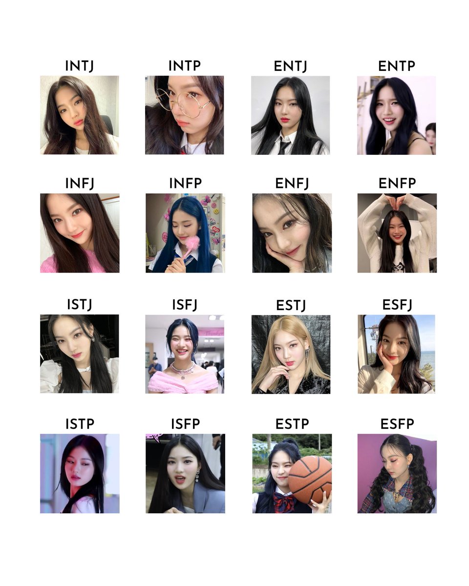 mbti but everyone is isa
