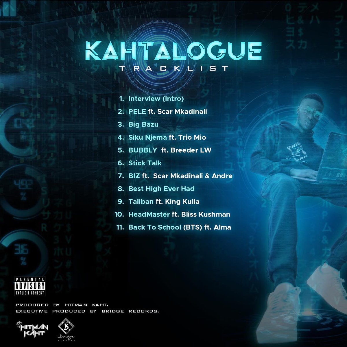 Kahtalogue Book I The Album 27/05/2022.
Now Available on CD