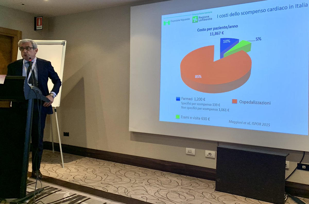 GiuseppeGalati_'s tweet photo. ๐ฅ Prof #Oliva President of @_anmco at The #1st #NationalCongress of the #ItalianHoT (Day2) ๐ฎ๐น
Giving a lecture on โ#AHF: State if the artโ @AlexMebazaa
@DrMarthaGulati @gbiondizoccai @HFA_President @escardio @nephondemand @LuPoten @SIC_CARDIOLOGIA @DLBHATTMD @AndrewJSauer https://t.co/9irz7RlEWM