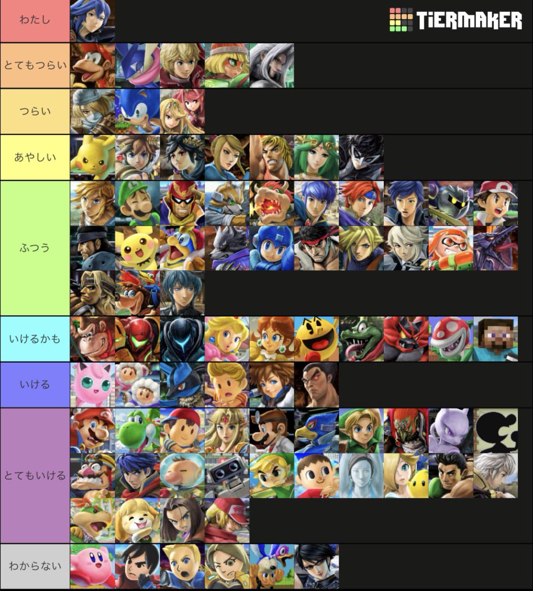 ルキナの賢い相性表 対戦していく中でまた気づきがあるかもしれません