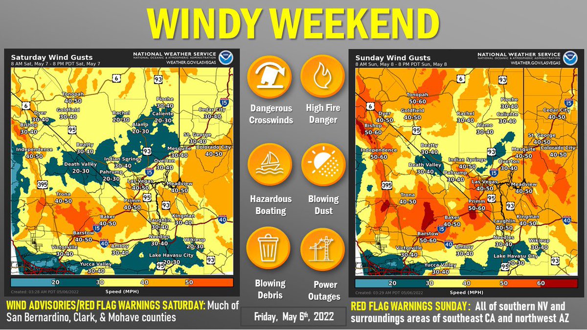 LasVegasFD's tweet photo. RED FLAG / FIRE WEATHER WARNING for @CityOfLasVegas SATURDAY & SUNDAY. HIGH WIND WATCH FOR SUNDAY. It will be very windy, dry & hot this weekend, perfect conditions for fire spread. β οΈTAKE PRECAUTIONS β οΈ Winds could gust as high as 60 mph this weekend. #ThinkFireSafety https://t.co/IHpf5WqC26