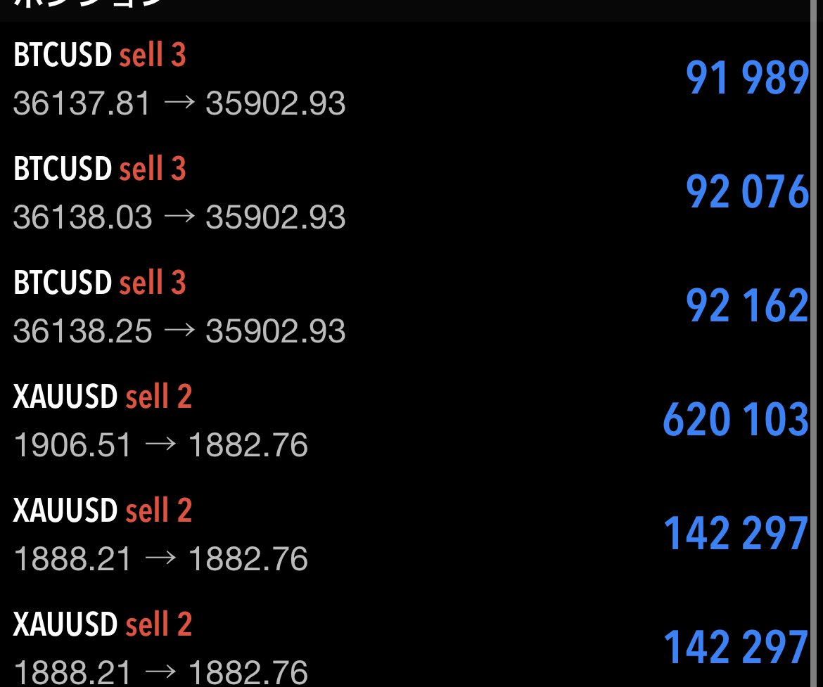 昨日の深夜に配信しましたが、エントリーゴールドとbtc 光った

うめうめ〜 寝てたらお金増えるのがいっちゃん気持ちいいんだよな😵‍💫

#BTC #bitcoin $XAUUSD $BTCUSD