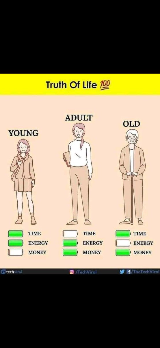 WLahra's tweet photo. Life journey 
.
.
.
#Waseem_ws8 #Waseemlahra 
.
.
.
#life #lifequotes #lifejourney #lifecoaching #journey #truthoflife #truth #hundred #time #EnergyFreedom #Money https://t.co/s9FsGXllPr