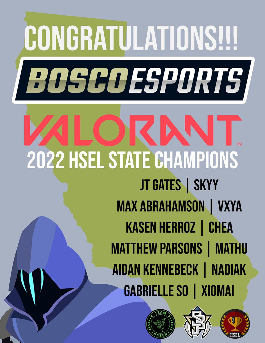 BoscoEsports's tweet photo. Congratulations Bosco Valorant, your HSEL California State Champions! Tonight they beat a very talented Arcadia HS. Kasen Herroz named Finals MVP. @StJohnBoscoHS @boscofootball @SJBStudentLife @sjbathletics @sjb_fcc @burrellee3 https://t.co/WI0TpLvdwh
