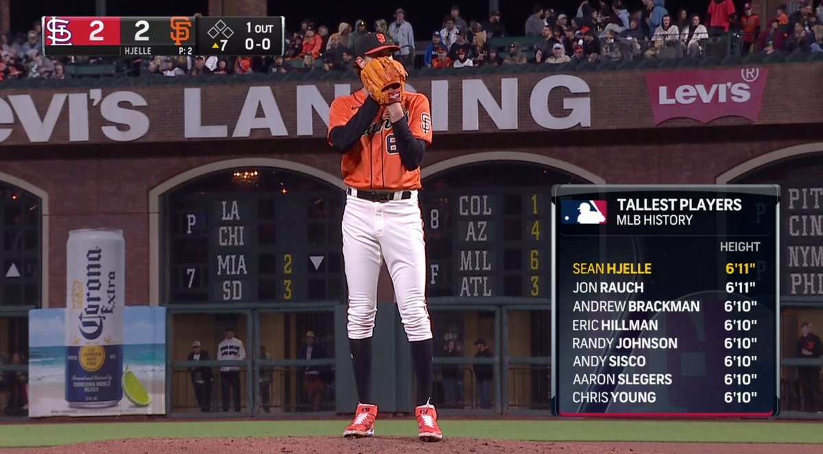Now pitching 6 foot 11 Sean Hjelle @Starting9