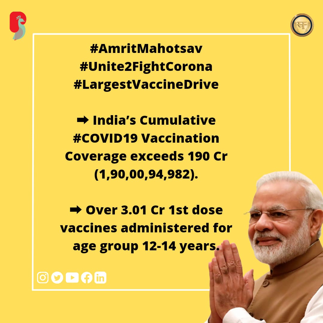 PapswapHQ's tweet photo. ➡️ India’s Cumulative #COVID19 Vaccination Coverage exceeds 190 Cr (1,90,00,94,982).
Share your opinion on Govt Flagship Policies for Super #REWARDS
#PapSwap Android Application link
https://t.co/AGXU3NwHQ5
#PoliciesOverPolitics
#CitizenToGovernment #PoliciesWithPapSwap https://t.co/KzuvsbHfd0