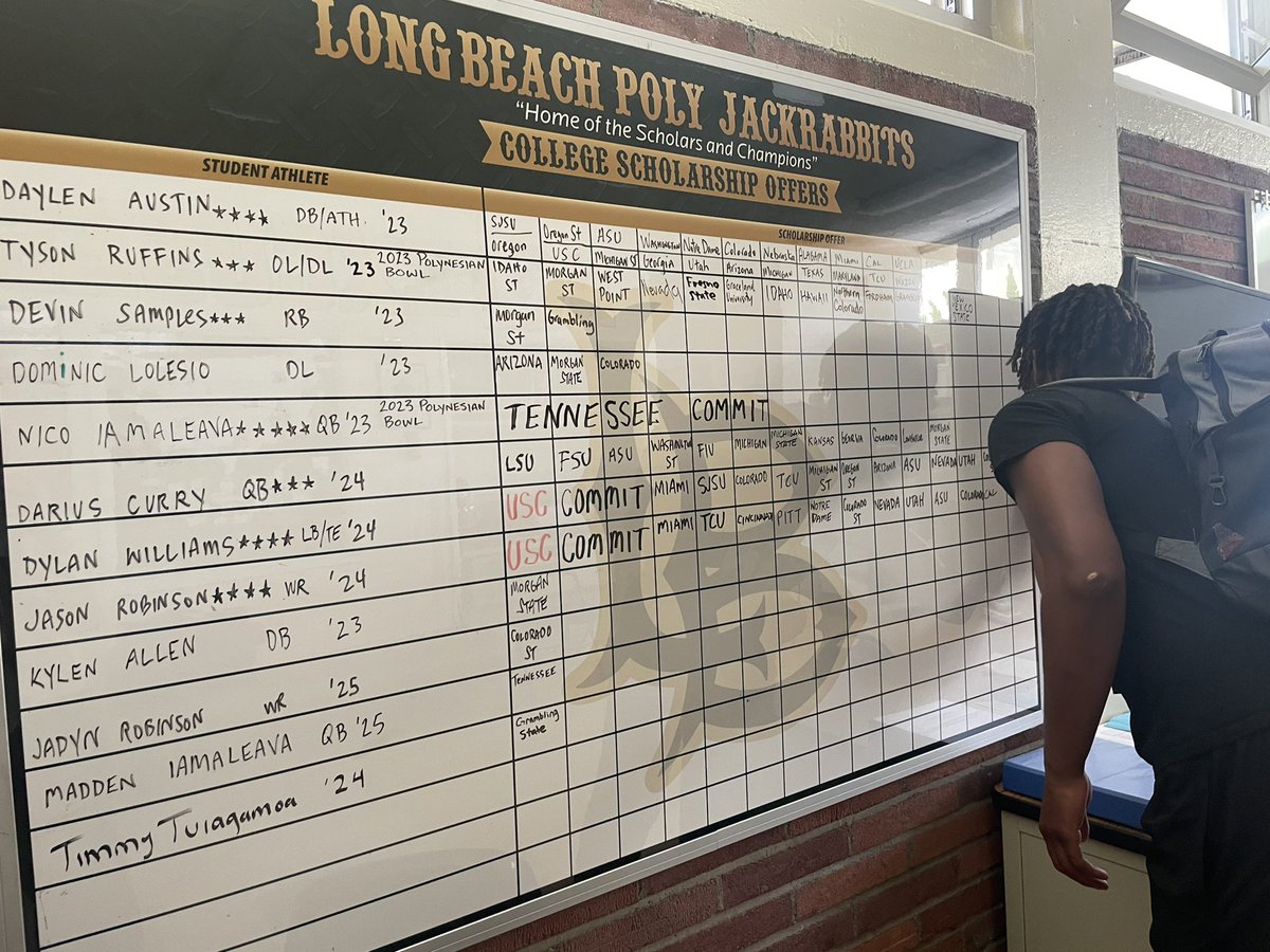Coach_Mayraa's tweet photo. #FillTheBoard 🐰 https://t.co/qSeIOEmhuo