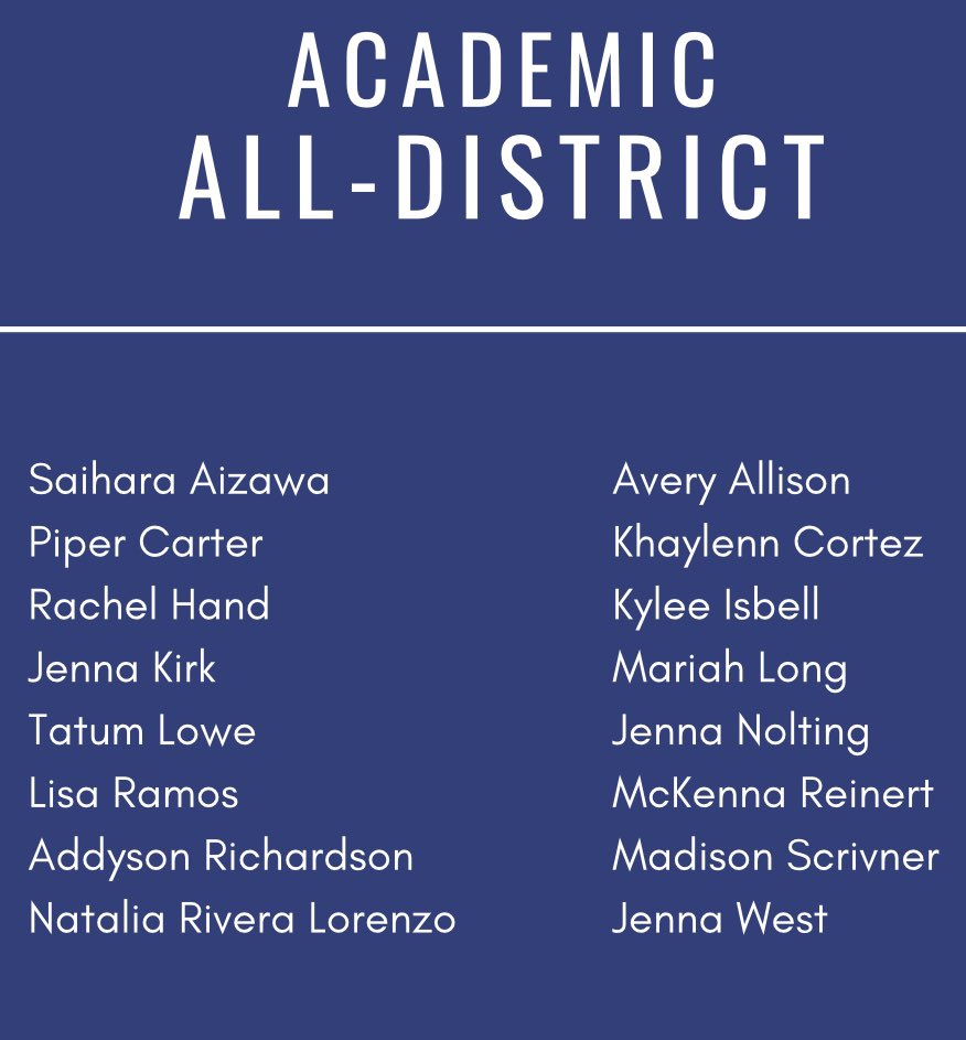 Congrats to these smarties for achieving academic All-District!! @8aihara_aizawa <a href="/piper_makenzie/">piper carter</a> <a href="/Rachel_Hand11/">rachel-hand</a> <a href="/jkirky19/">jenna kirk</a> <a href="/TatumLowe4/">Tatum Lowe</a> <a href="/AddysonLynae/">Addyson Richardson</a> <a href="/Nat_Rivera_22/">Natalia_Rivera_22</a> <a href="/Avery_Allison16/">Avery Allison</a> <a href="/mariahhh__3/">✨ M A R I A H ✨</a> <a href="/Jenna_Nolting/">Jenna</a> <a href="/MadisonScrivne1/">Madison Scrivner</a> #ladylady