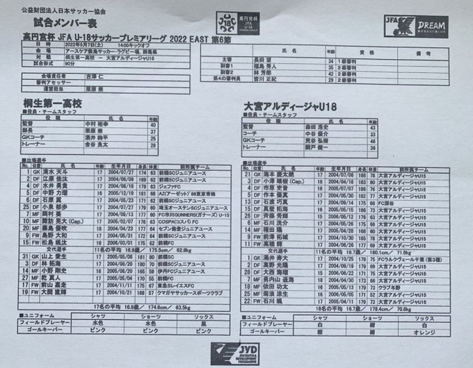 J Sports フットボール公式 Jsports Soccer Page 3 Twilog J Sports フットボール公式 Jsports Soccer Page 3 Twilog