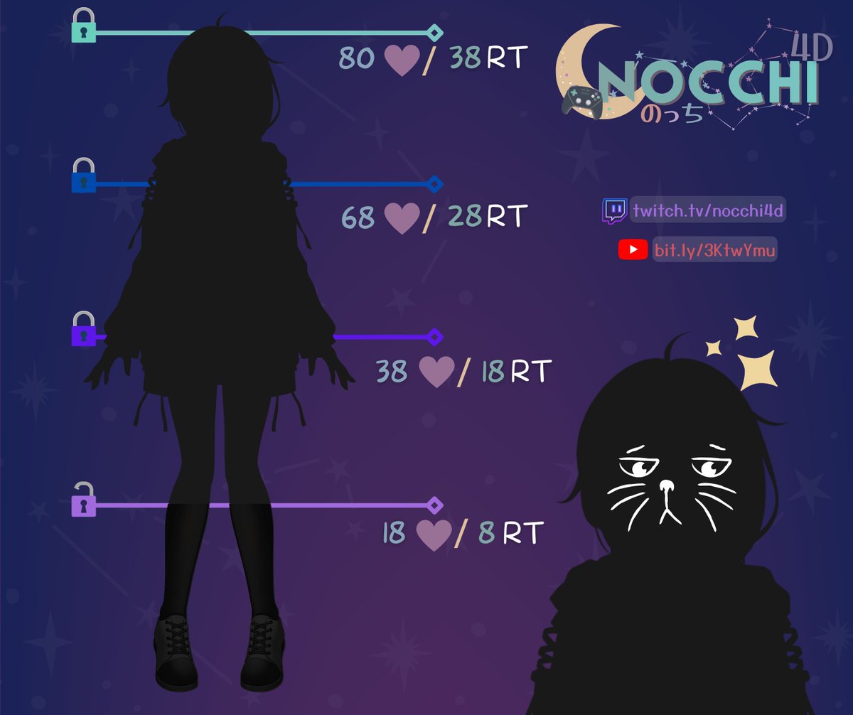 nocchivt's tweet photo. Primer nivel desbloqueado con 8 RT!! Muchas gracias 😄 no creí que fuera tan rápido :3 aquí están las patas jaj (casi no se notan xD)

#VtuberES #VTuberUprising #VtuberDebut #Vtuber #modelreveal https://t.co/cJXn5HPuyV