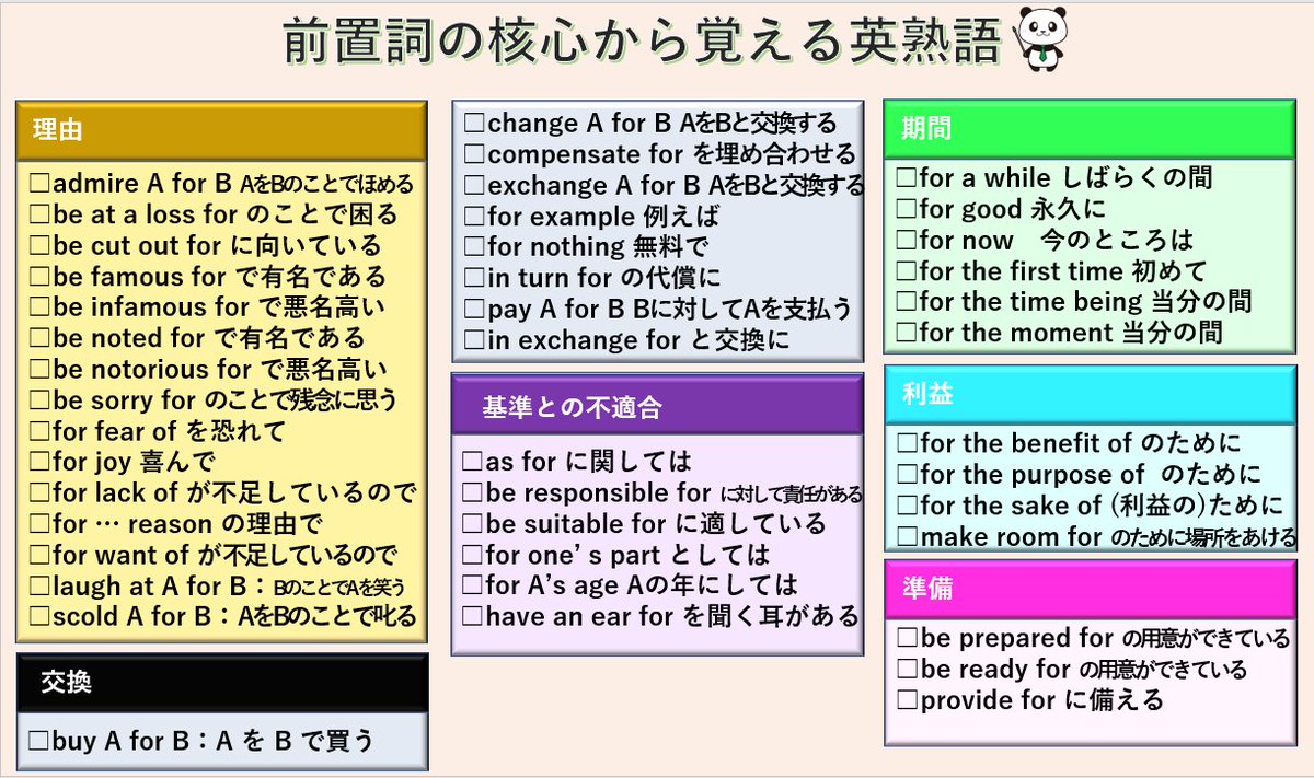 前置詞のコアイメージから覚える英熟語(for編)】前置詞は複数意味 があって大変なように思えるけど、コアイメージから考えることで、つなげて覚えていくことが可能になります。また、英熟語も闇雲に覚えるよりも、その意味と関連付けて覚えるのが効果的。今回のforのコア  ...