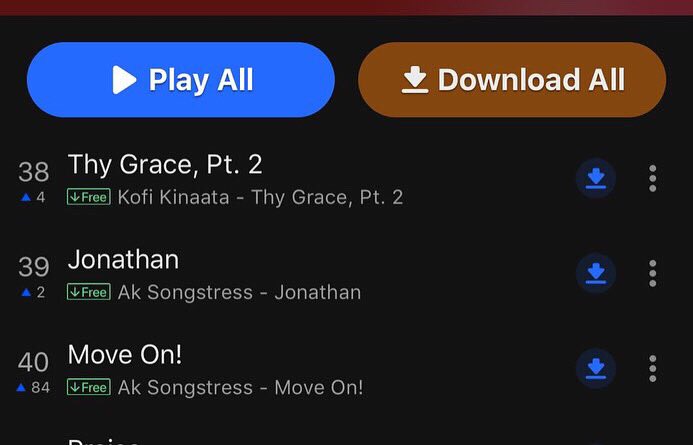 TiclesGH's tweet photo. “Move on” debuts at number 40 on boomplay Top 100 Ghana chart,check out 39,”Jonathan”.. “My Proposal” at 84 as well..3 songs in there,and u want me to believe AK songstress isn’t the hottest female artist in Ghana now?? Bullsh*t! https://t.co/Sg2Nktpl2a