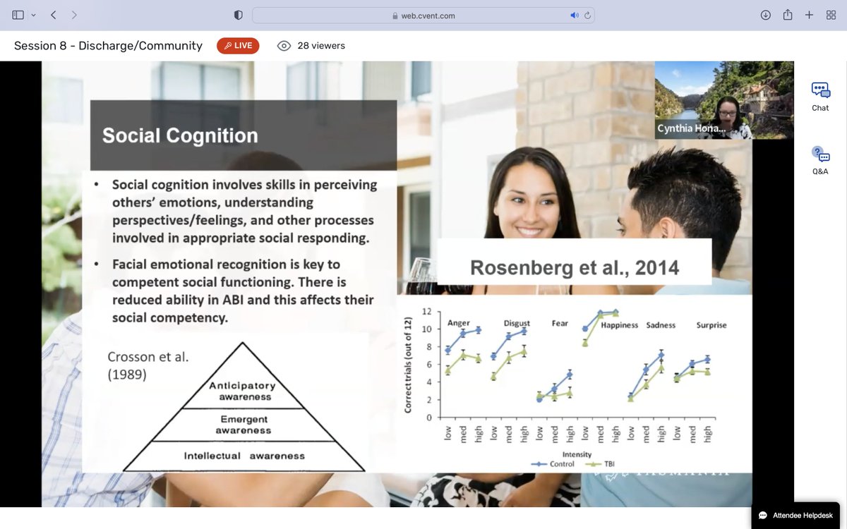 Neuro_BITE's tweet photo. Great friend of NeuroBITE @neurocyn @UTAS_ giving us an intro into her current research on #socialcognition and #emotionperception
#braininjury worse at surprise, disgust & not great at anger either
#ASSBI2022 https://t.co/J3B77btvQB