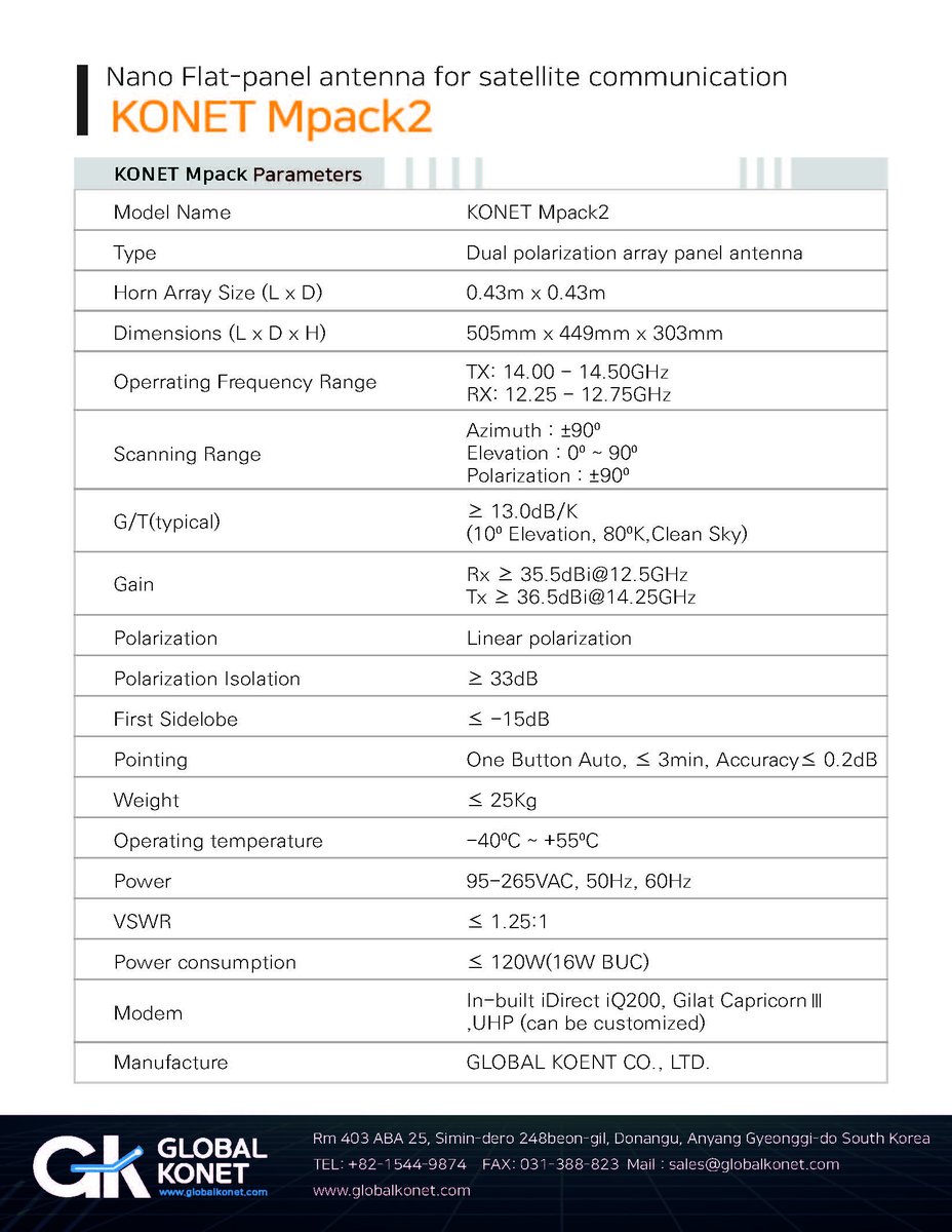 GLOBAL KONET Phased OTM Satellite Antenna (@KonetGlobal) / Posts / X
