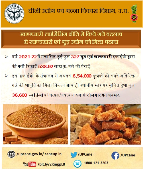 Cane Development UP tweet media
