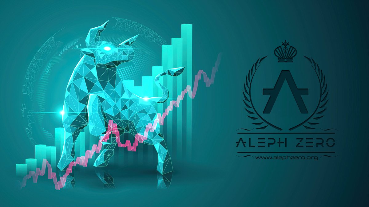 piciuinthenight's tweet photo. I would like $AZERO to be listed on @kucoincom, @HuobiGlobal, @coinbase, @binance or @FTX_Official, etc. I am writing this because I have little faith, not of $AZERO but of the MEXC and https://t.co/p5rUFDvqkg Exchanges because they can be manipulated ... https://t.co/ET9L3hF6Yw