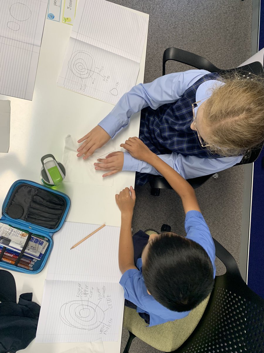 RabbittEmma's tweet photo. Today we worked on the earths layers in year 4! Comparing and contrasting earths layers to an egg. Very fun, engaging and yummy! #acuedu_p https://t.co/aO7WjOBWAe
