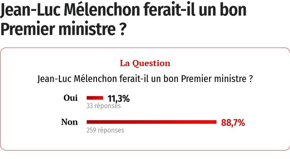 🇪🇺🇫🇷Néo🇮🇱🇺🇦🇺🇸 tweet media