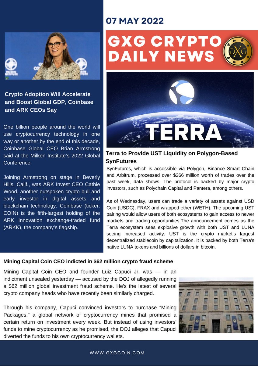 Hi all, please find our curated Crypto news snapshot for 07 May from GXG 😊😊

#gxgtoken #CryptoNews #Crypto #BSC