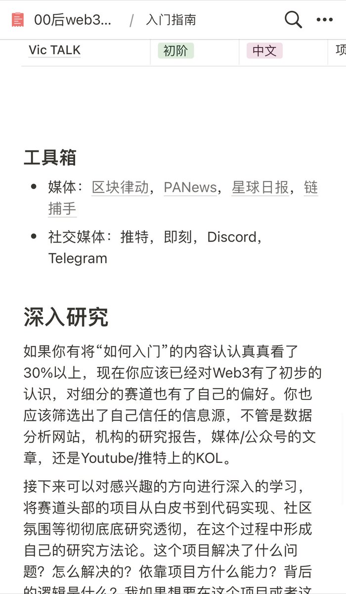 beth2049_'s tweet photo. 我们00后学习群的名校研究生@Clarityinside 整理的
【web3新手入门指南干货】
（可以称为喂饭级资料）
（建议收藏转发！）

https://t.co/mOKm8aqqbG
内容非常齐全，体系化梳理，新手必备
#Web3 #Crypto https://t.co/UD3SCSaAuJ
