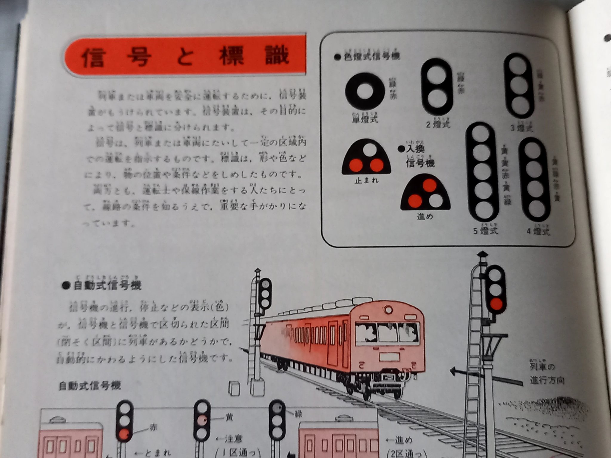 古屋公章 小学館の学習百科図鑑 鉄道 この図鑑 車両や鉄道史もマニアックですが 鉄道 車両の構造についても容赦してくれません 皆さん これは鉄道技術の専門書ではありません 小学生向けに書かれた学習図鑑です 台車の構造の説明は 小３でtmsを
