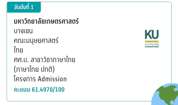 anwnrbt's tweet photo. มนุษย์ มก ได้เท่านี้เซฟมั้ยคะ🥲
#dek65 https://t.co/ByAZ9RAmbd