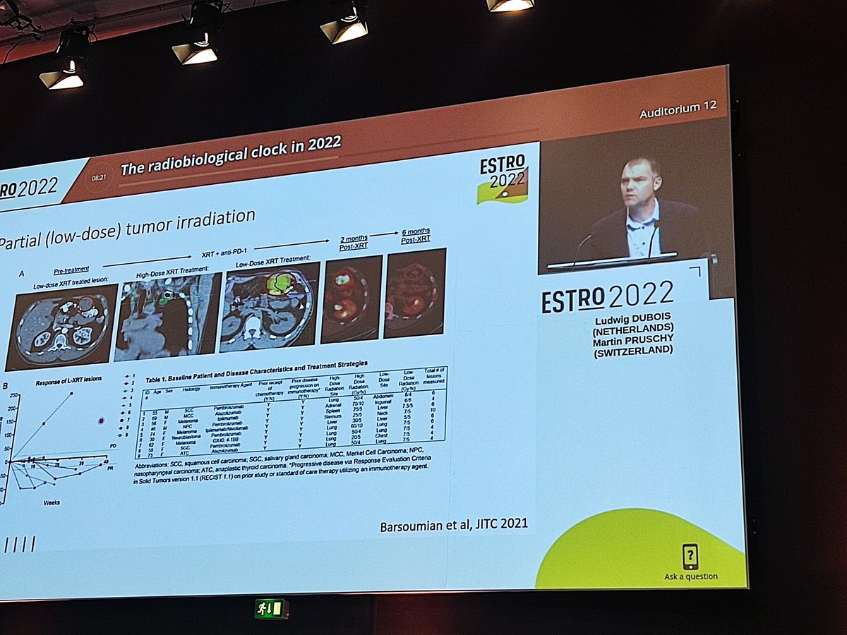 Dr_ASalem's tweet photo. Interesting #radiobio concepts to ⬆️ XRT efficacy, induce abscopal effect:
- spatiotemporal fractionation: different parts of tumour are treated with different fractions
- partial tumour irradiation
- low dose irradiation
- GRID irradiation via VMAT
#ESTRO2022 https://t.co/ixdIvp0vDT