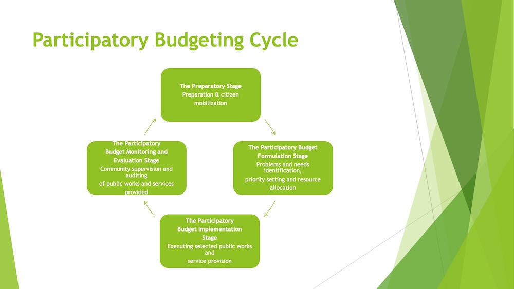 FirstRoot Inc tweet media