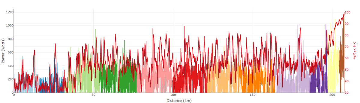Stephen Seiler tweet media