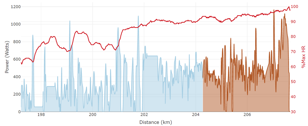 Stephen Seiler tweet media