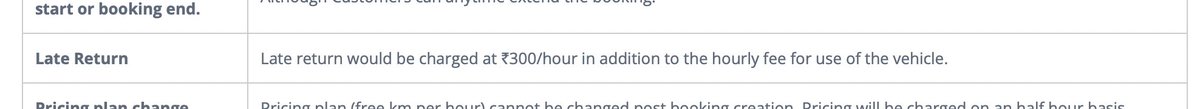 leelavinodkumar's tweet photo. . @ZoomCarIndia An hour into my booking, my car isn't delivered. It does not look like it will be, for another hour. Zoomcar charges ₹300/hour in addition to the hourly fee. What is the policy when you guys deliver the car late? 1/3 https://t.co/GvbY7GsNnS
