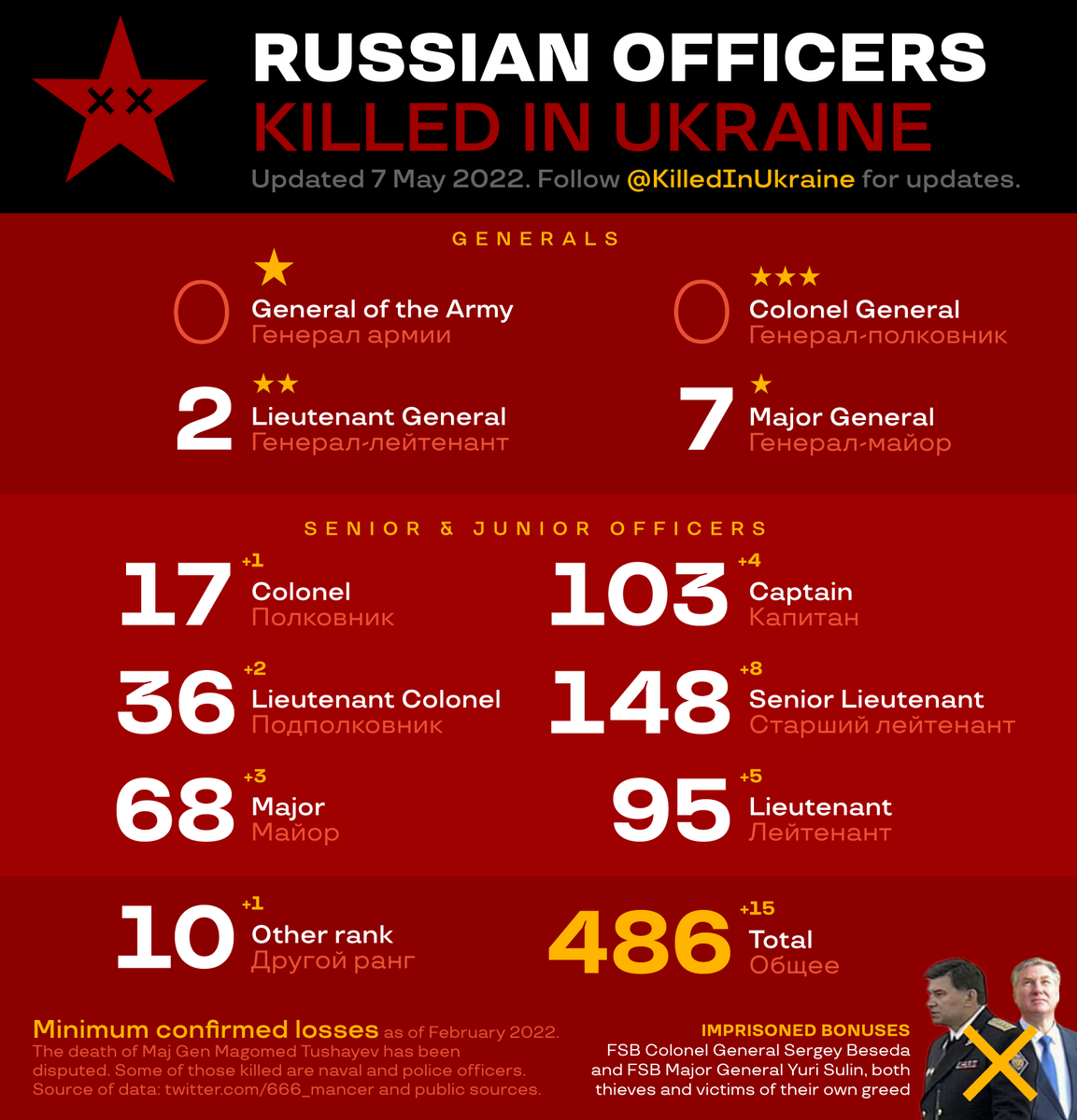 FSIwESzXsAUAanx?format=png&name=medium