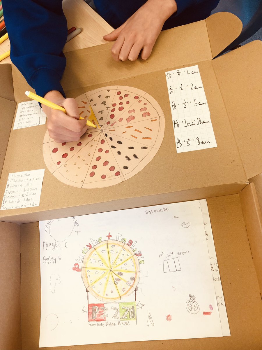 Sarah Bell tweet media