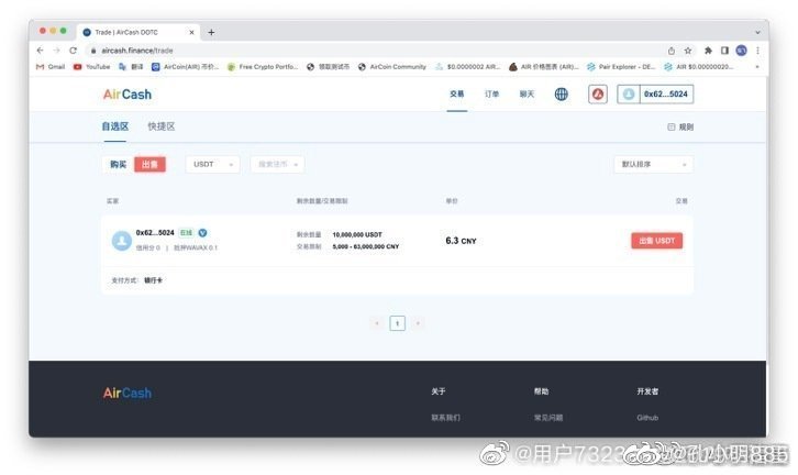 #AirCoinDAOLabs  #AirCash #AirChain  #AirSwap #AirNFT #AirPay
AirCash officially logged into Avalance Avalanche Chain, the first cross-chain success 🎉
The first order of Avalanche Chain has been placed. ​
<a href="/Aircoinreal/">AirCoin DAO Labs</a>#BTC #ETH #BNB #Defi #DOTC #Web3 #Binance #Coinbase #BNBchain