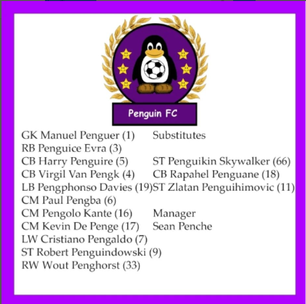 _PenguinFC's tweet photo. Here is our official team lineup with amazing talents, led by our great new manager Sean Penche https://t.co/Wpeaq2XZUs