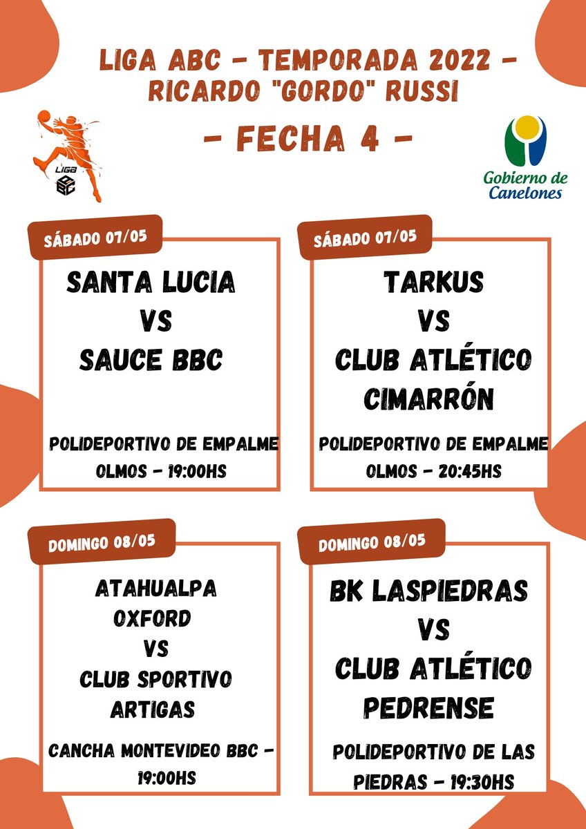 𝐀sociación 𝐁ásquetbol 𝐂anelones tweet media