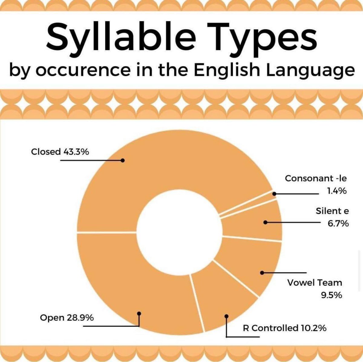 KIM FREEDMAN (@kfreedman100) on Twitter photo 