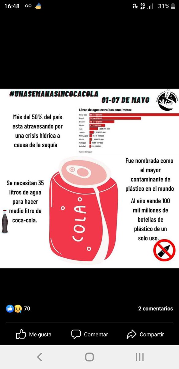 YoPrefAguaSalud's tweet photo. ¿Solo una semana basta para resolver nuestro problema con el agua en San Cristóbal de Las Casas? 
#ChiapasTomáloTuAgua
#NoAzúcarSiALaVida
#YoPrefieroAguaYSalud https://t.co/0fZysqX4eb