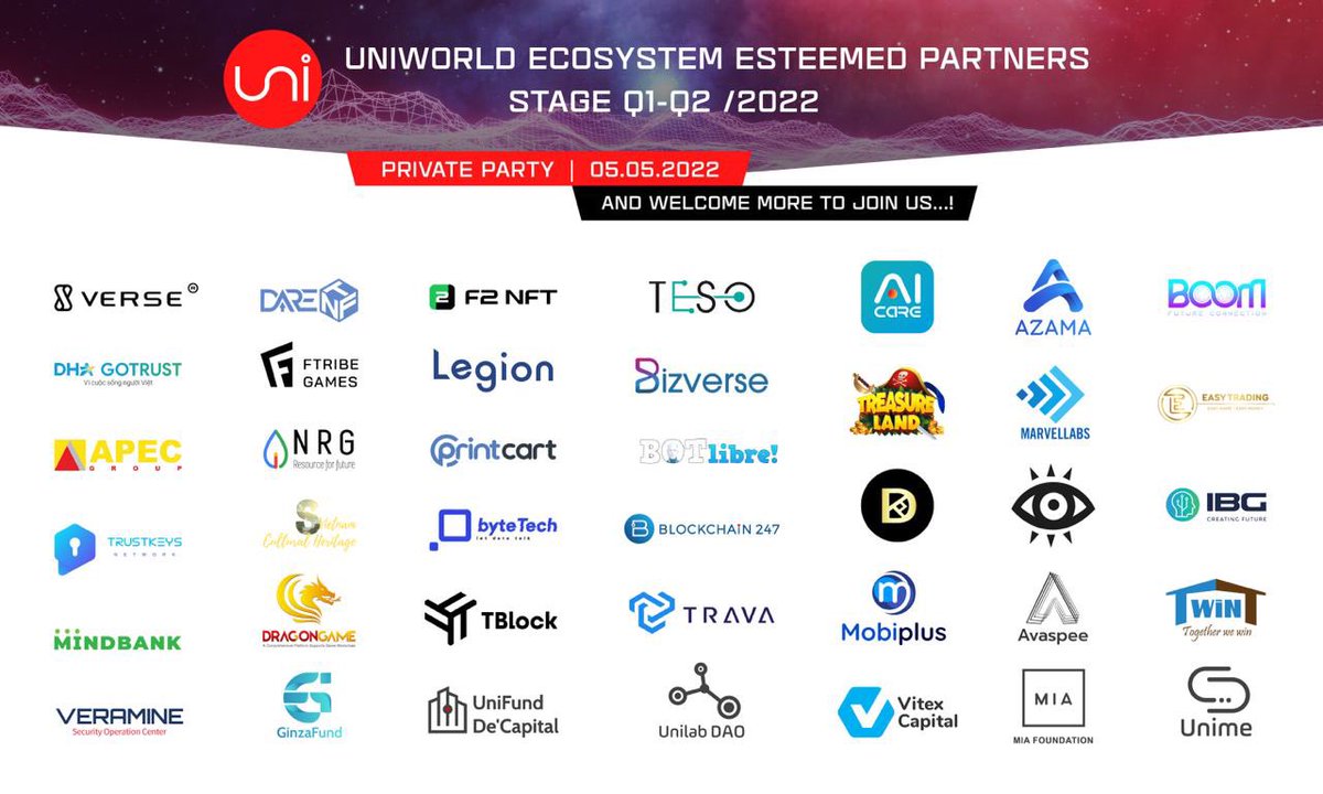 enyinwa_'s tweet photo. $UNW uniworld layer 1 #Blockchain ecosystem and partnerships expanding daily with many outstanding Q2 targets to be met
📍 Native NFT feature live on wallet, rolling out first UniChain NFTs soon
📍top 10 CEX 
📍Uniscan update to include TVL and future tokens #MultiverseOfMadness https://t.co/tbwHUy5Lot