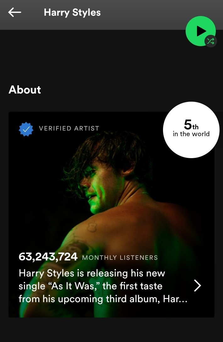 MenujaMethmi's tweet photo. @StyleHarryFacts @Spotify Well... https://t.co/Cq7crWgw7B