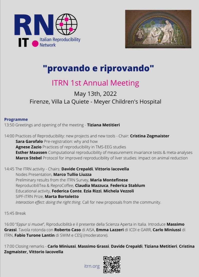 Can't wait to see everyone next Friday!
“provando e riprovando” recalls the motto of the 'Accademia del Cimento', established in 1657 in Florence to implement Galileo's experimental method
#ITRN2022

There's still time to register ⬇️ itrn.org/itrn-scientifi…