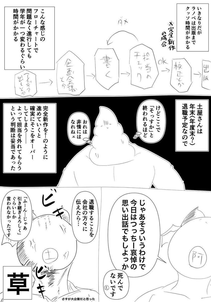 ゴールデンウィーク特別マソガ

担当編集やめるってよ(中編) 