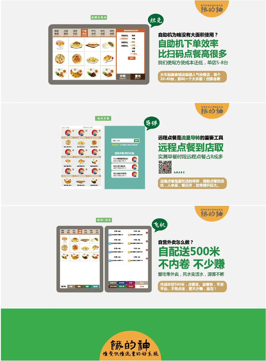 frank3660's tweet photo. 自行研发数载，简洁好用，适合想降低人工，提升效率的快餐店 https://t.co/SFBW5aIKwD