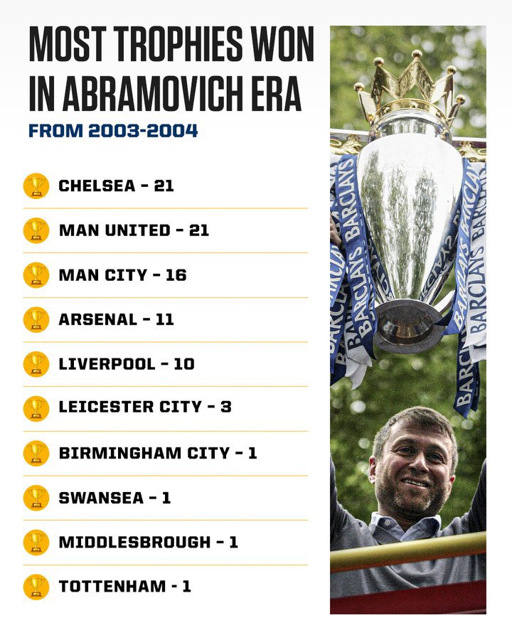 Siaran Bola Live tweet media