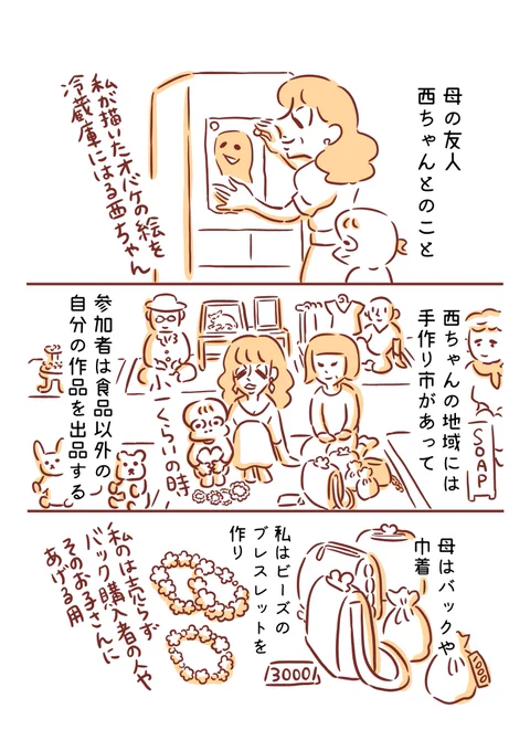 小さい頃、手作り市に参加した時の話1/2 
