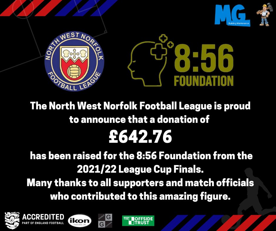 North West Norfolk Football League (@nwnleague) on Twitter photo 